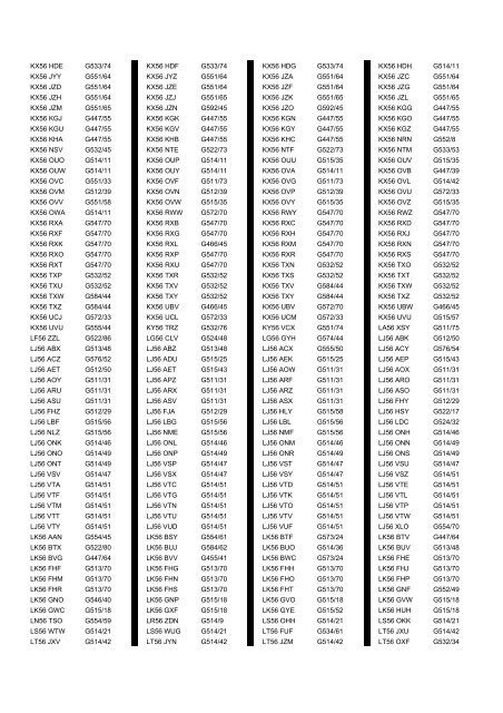 Cross Reference of Registrations to G Lists - The PSV Circle Website