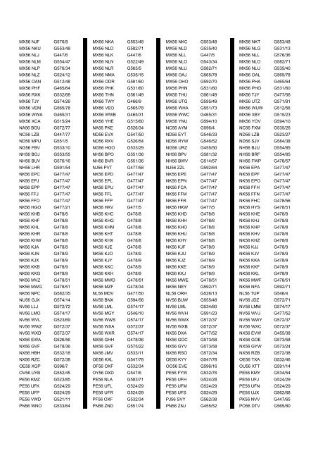 Cross Reference of Registrations to G Lists - The PSV Circle Website