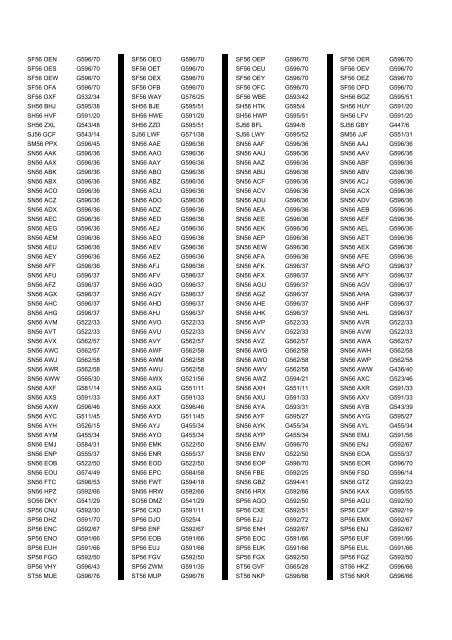 Cross Reference of Registrations to G Lists - The PSV Circle Website