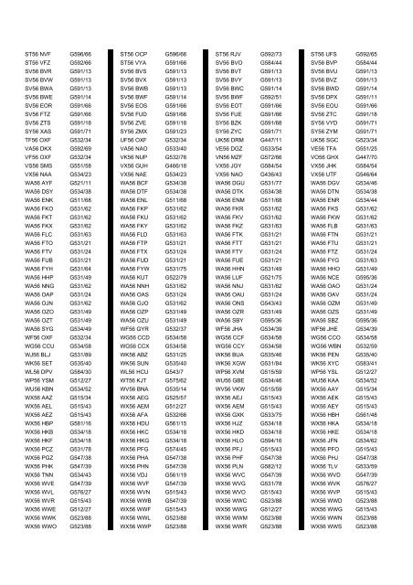 Cross Reference of Registrations to G Lists - The PSV Circle Website