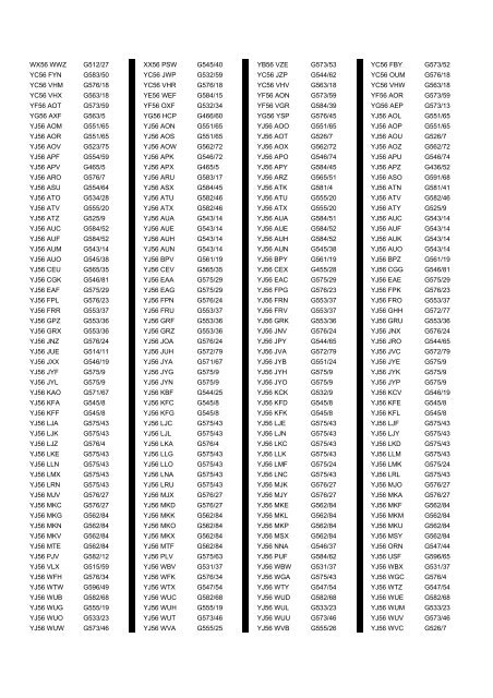 Cross Reference of Registrations to G Lists - The PSV Circle Website