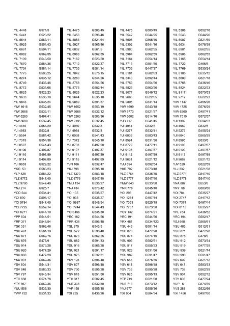 Cross Reference of Registrations to G Lists - The PSV Circle Website