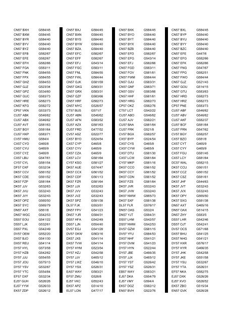 Cross Reference of Registrations to G Lists - The PSV Circle Website