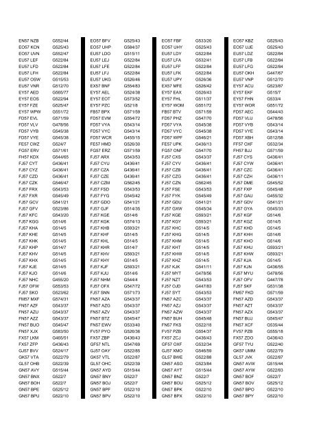 Cross Reference of Registrations to G Lists - The PSV Circle Website