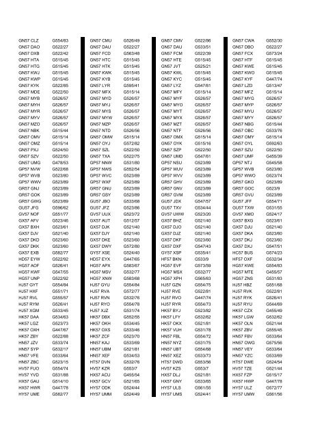 Cross Reference of Registrations to G Lists - The PSV Circle Website