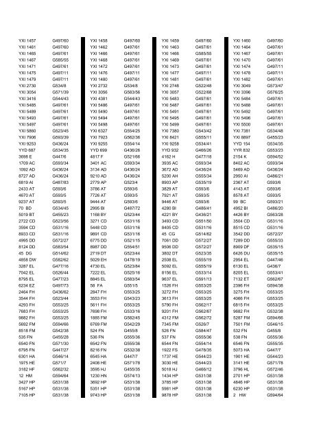 Cross Reference of Registrations to G Lists - The PSV Circle Website