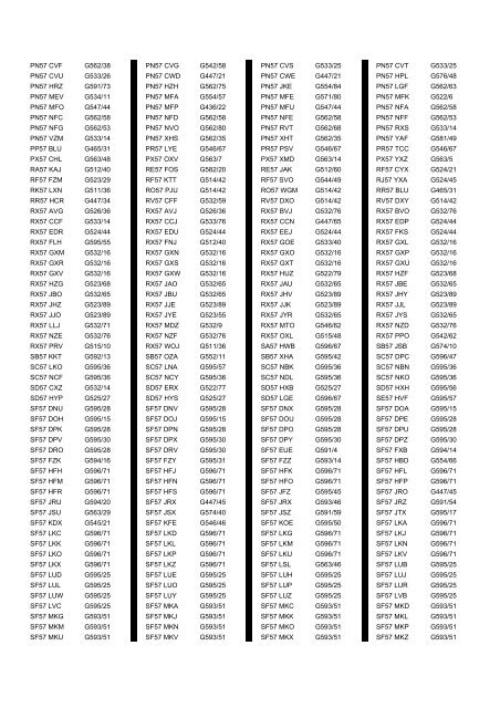 Cross Reference of Registrations to G Lists - The PSV Circle Website