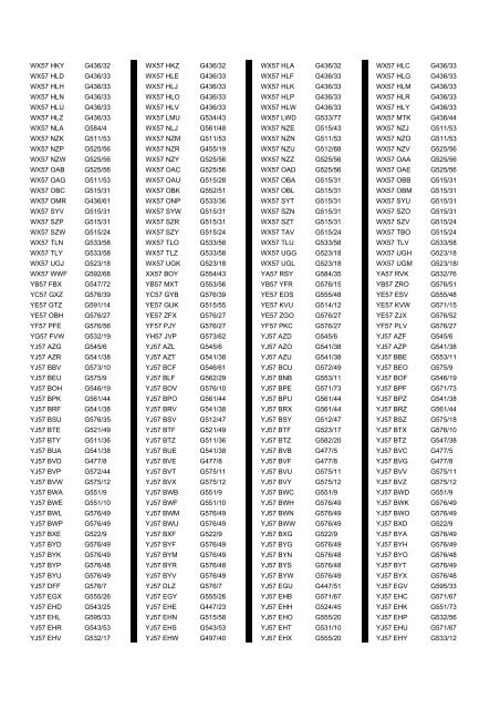 Cross Reference of Registrations to G Lists - The PSV Circle Website