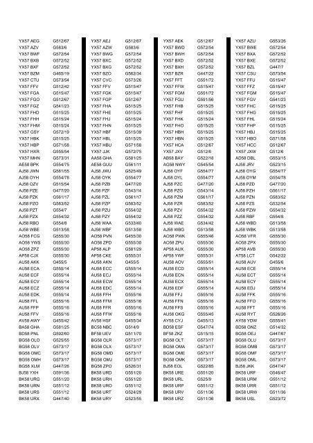 Cross Reference of Registrations to G Lists - The PSV Circle Website