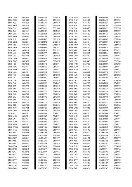 Cross Reference of Registrations to G Lists - The PSV Circle Website