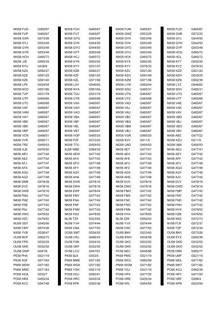 Cross Reference of Registrations to G Lists - The PSV Circle Website