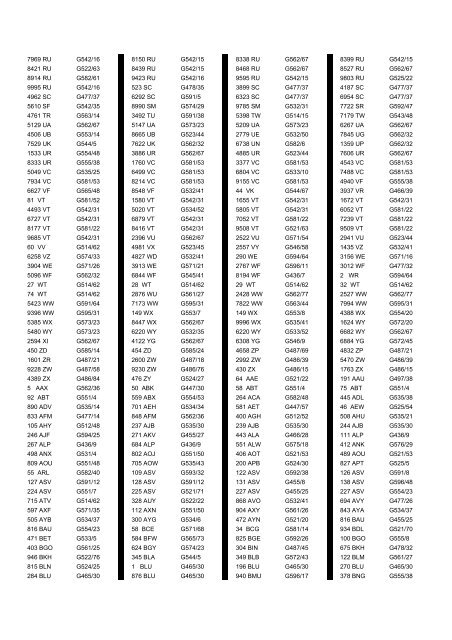 Cross Reference of Registrations to G Lists - The PSV Circle Website