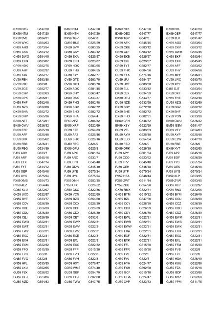 Cross Reference of Registrations to G Lists - The PSV Circle Website