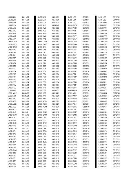 Cross Reference of Registrations to G Lists - The PSV Circle Website