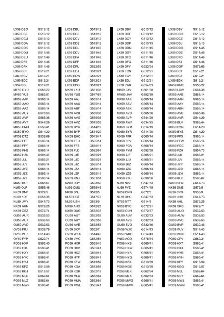 Cross Reference of Registrations to G Lists - The PSV Circle Website