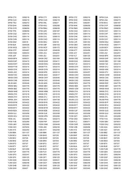 Cross Reference of Registrations to G Lists - The PSV Circle Website