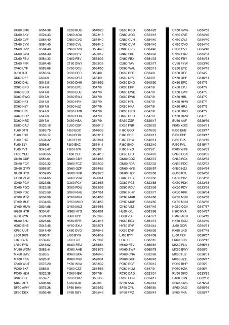 Cross Reference of Registrations to G Lists - The PSV Circle Website