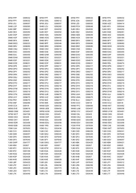 Cross Reference of Registrations to G Lists - The PSV Circle Website