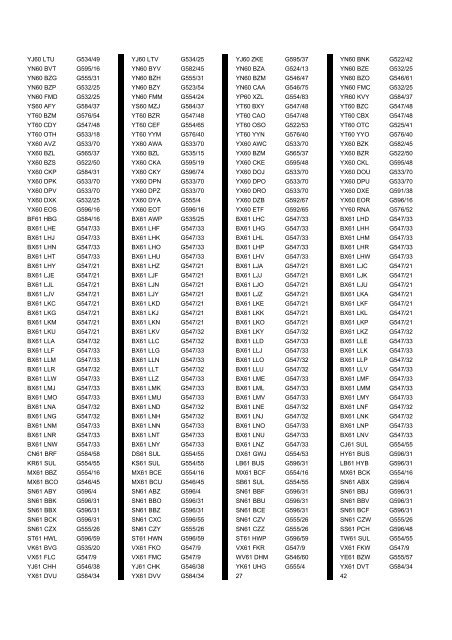 Cross Reference of Registrations to G Lists - The PSV Circle Website