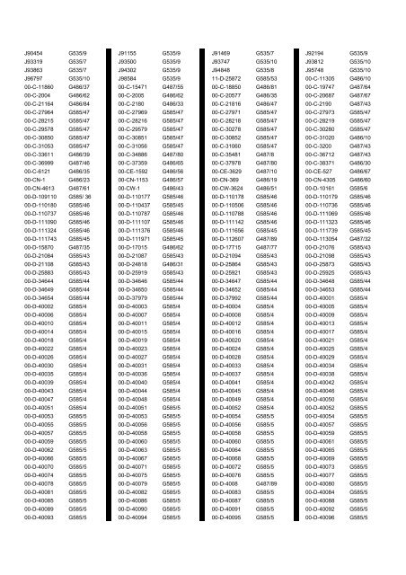 Cross Reference of Registrations to G Lists - The PSV Circle Website