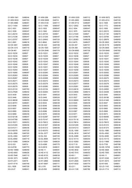 Cross Reference of Registrations to G Lists - The PSV Circle Website