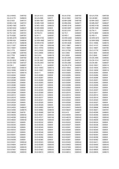 Cross Reference of Registrations to G Lists - The PSV Circle Website