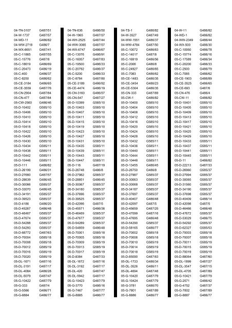 Cross Reference of Registrations to G Lists - The PSV Circle Website