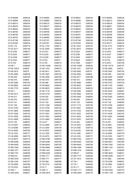 Cross Reference of Registrations to G Lists - The PSV Circle Website