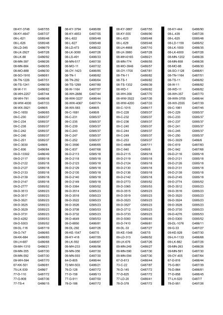 Cross Reference of Registrations to G Lists - The PSV Circle Website