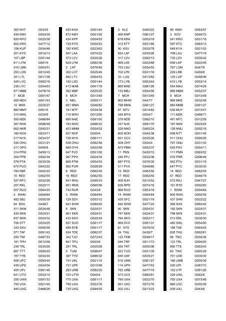 Cross Reference of Registrations to G Lists - The PSV Circle Website