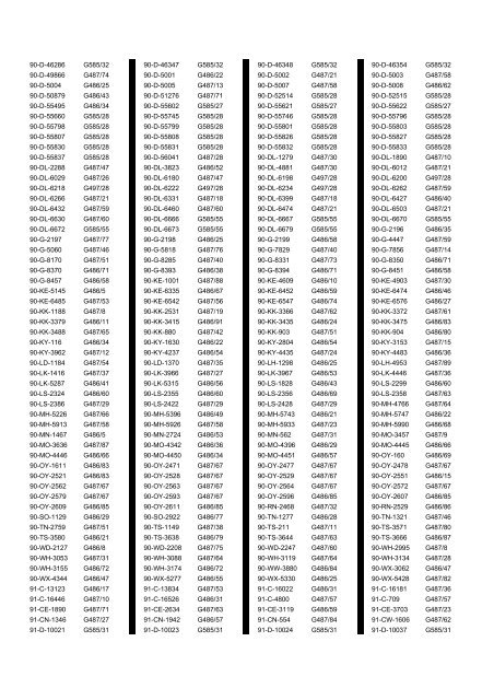 Cross Reference of Registrations to G Lists - The PSV Circle Website