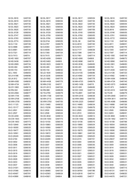 Cross Reference of Registrations to G Lists - The PSV Circle Website