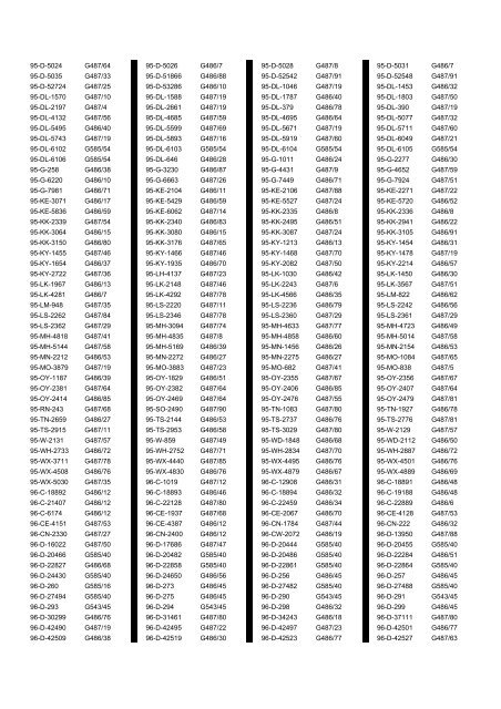 Cross Reference of Registrations to G Lists - The PSV Circle Website