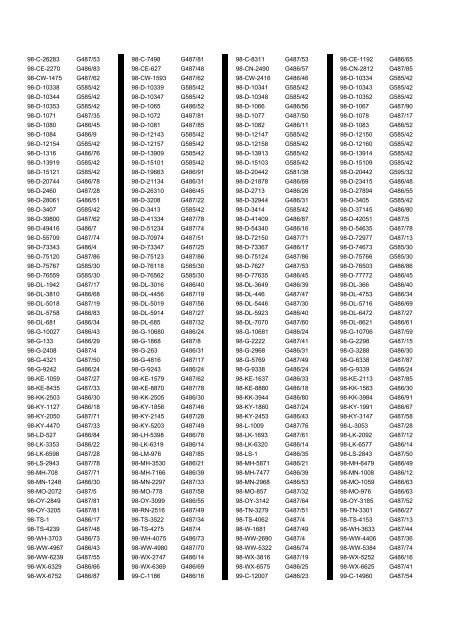 Cross Reference of Registrations to G Lists - The PSV Circle Website