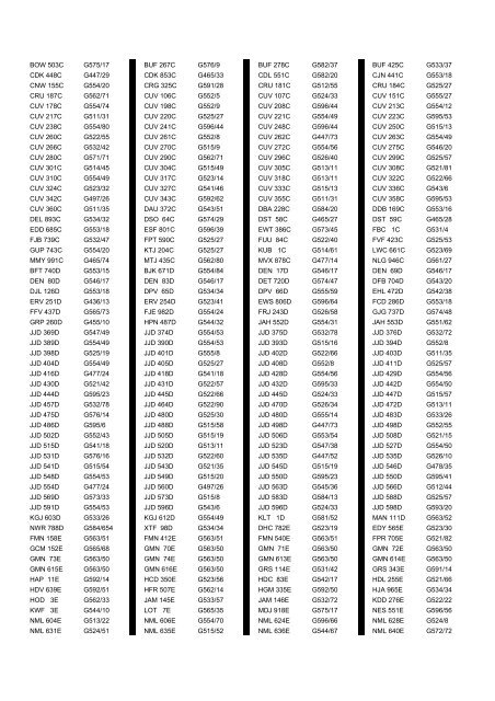 Cross Reference of Registrations to G Lists - The PSV Circle Website