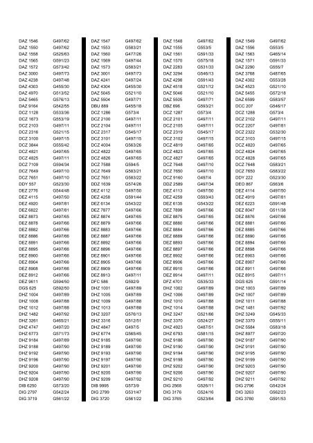 Cross Reference of Registrations to G Lists - The PSV Circle Website