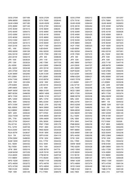 Cross Reference of Registrations to G Lists - The PSV Circle Website