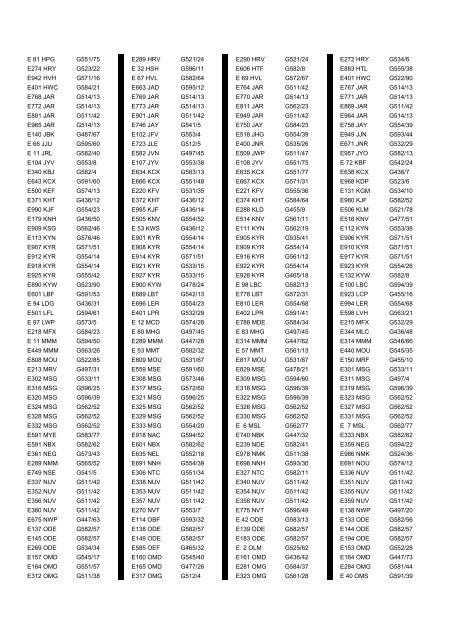 Cross Reference of Registrations to G Lists - The PSV Circle Website