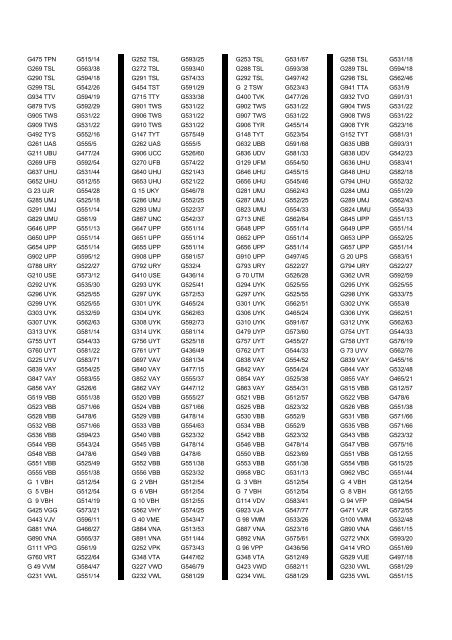 Cross Reference of Registrations to G Lists - The PSV Circle Website