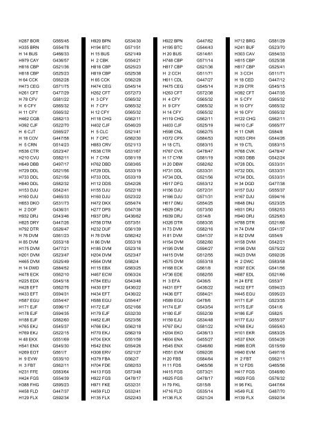 Cross Reference of Registrations to G Lists - The PSV Circle Website