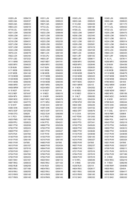 Cross Reference of Registrations to G Lists - The PSV Circle Website