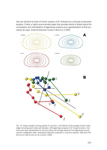 Geo11_89_Baltanas_Danielopol_Geometric_Morphometrics