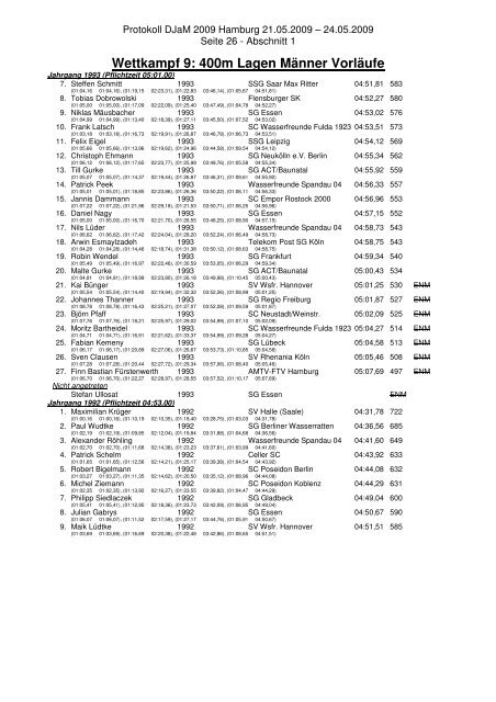 200m Freistil Männer Vorläufe - SV Neptun Kiel