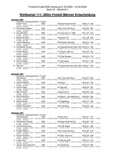 200m Freistil Männer Vorläufe - SV Neptun Kiel