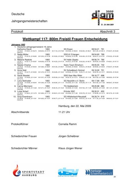 200m Freistil Männer Vorläufe - SV Neptun Kiel