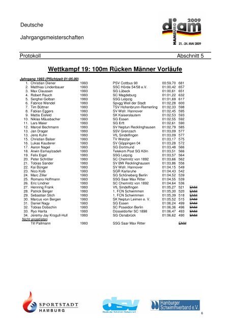 200m Freistil Männer Vorläufe - SV Neptun Kiel