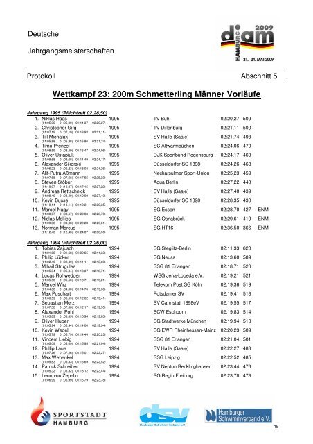 200m Freistil Männer Vorläufe - SV Neptun Kiel