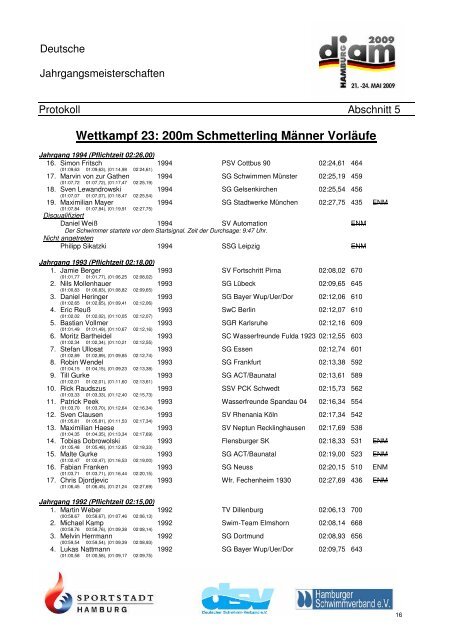 200m Freistil Männer Vorläufe - SV Neptun Kiel
