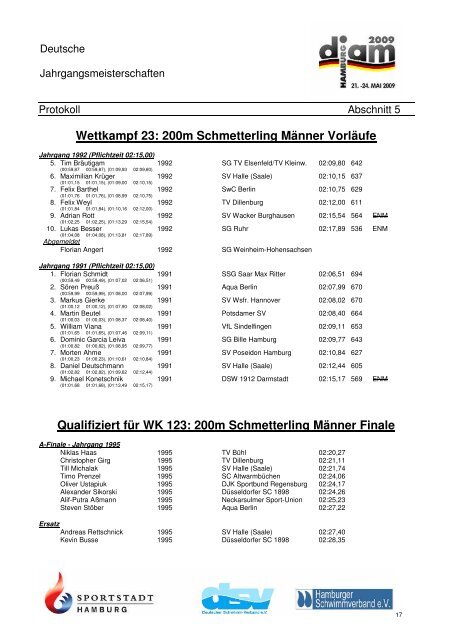 200m Freistil Männer Vorläufe - SV Neptun Kiel