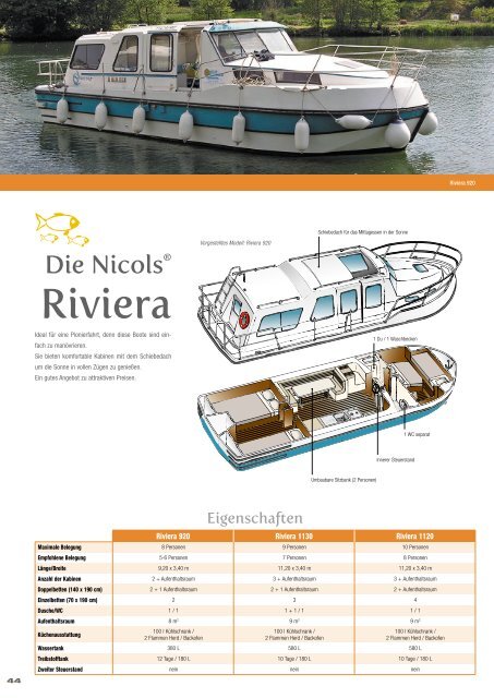 Vorgestelltes Modell: Nicols® 1170 - Nicols Hausboot